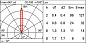 E066 Light Up iGuzzini Floor recessed Orbit D=28mm - Spot optic — фото 2