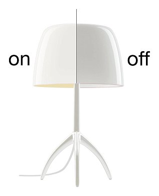 Настольная лампа Foscarini Lumiere grande