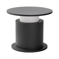 Wastberg Faro
