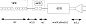 70963 MaxLED Flow LED Strip МаксLED Paulmann