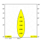 UHO L CLIP 92730 W-W белый Delta Light накладной потолочный светильник