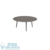 НИЗКИЙ ОБЕДЕННЫЙ СТОЛ STYLETTO Ø 160 СМ. Royal Botania