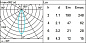 E881 Laser Blade InOut iGuzzini Ceiling-mounted Laser Blade InOut, Neutral White LED, Flood optic