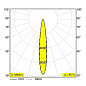 24110 9210 B Delta Light SPY MICRO IN Встраиваемый точечный светильник — фото 2