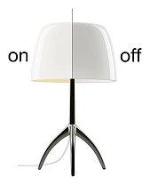 Lumiere grande