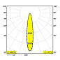 19425 9210 B Delta Light RINGO MINI DEEP II OK Встраиваемый светильник — фото 2
