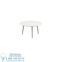 НИЗКИЙ ОБЕДЕННЫЙ СТОЛ STYLETTO Ø 120 СМ. Royal Botania