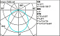 MJ49 iN 30 iGuzzini initial module L 2400 - Low Contrast - direct emission - LED  - neutral white  integrated DALI dimmable control gear