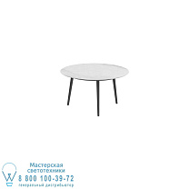 НИЗКИЙ ОБЕДЕННЫЙ СТОЛ STYLETTO Ø 120 СМ. Royal Botania