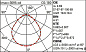 QM02 Isola iGuzzini Ø870mm - neutral white - Microprismatic - DALI