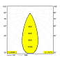 SUPERLOOP-SPY 52 SOFT 93020 MDL FBR фламандская бронза Delta Light подвесной светильник — фото 13