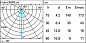 EI76 Palco InOut iGuzzini Spotlight with base - Neutral White Led - integrated electronic control gear - Spot optic