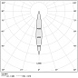 Soho 5 потолочный светильник Panzeri B75201.008.2416