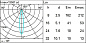 EF40 Palco InOut iGuzzini Spotlight with base - Neutral White Led - integrated electronic control gear - Spot optic