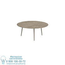 НИЗКИЙ ОБЕДЕННЫЙ СТОЛ STYLETTO Ø 160 СМ. Royal Botania