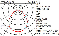 Isola Ø887mm - Tunable White - Microprismatic - DALI 59.9W 4896lm - Tunable white - CRI 90 - DALI-2