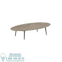 ВЫСОКИЙ СТОЛ STYLETTO LOUNGE 250X130CM, АЛЮМИНИЕВЫЕ НОЖКИ, БРОНЗОВАЯ КЕРАМИЧЕСКАЯ СТОЛЕШНИЦА TERRA SABBIA Royal Botania
