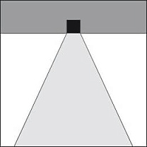 Segno 55 Adjustable GH2055.BAFT400EC