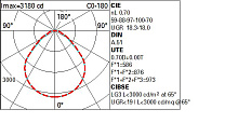 Isola Ø887mm - neutral white - Microprismatic - DALI 51.2W 7210lm - 4000K - DALI-2