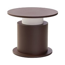Wastberg Faro