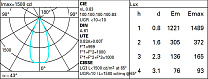 Laser Blade XS Frame 5 cells - Flood beam - Tunable White - LED 12.8W 730.4lm - Tunable white - CRI 90 - DALI-2