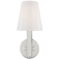 Logan Sconce полированный никель с белым стеклом