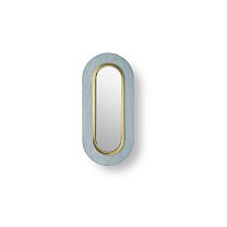 Lens Oval