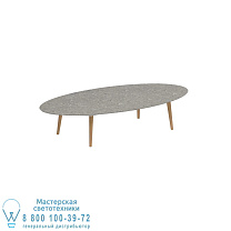ВЫСОКИЙ СТОЛ STYLETTO LOUNGE 250X130CM НОГИ ТИКА КЕРАМИЧЕСКАЯ СТОЛЕШНИЦА CEPPO DOLOMITICA Royal Botania