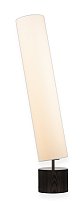 CVL-Luminaires Clopes 20-100
