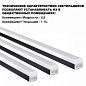 359113 Novotech Bits модульный светильник 50W 4000lm 4000K — фото 4