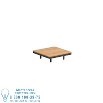 ALURA LOUNGE 80 СТОЛ 80X80X23CM ЧЕРНЫЙ СТОЛЕШНИЦА ТИК ЧЕРНЫЙ Royal Botania