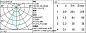 Q462 Laser Blade XS iGuzzini Frame 1 cell - Flood beam - LED