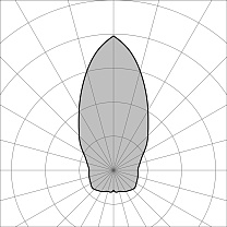 Genus M 1600 GH0658.BAXO400EL