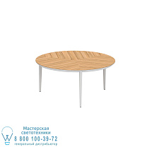 СТОЛ U-NITE КРУГЛЫЙ Ø 160 СМ АЛЮМИНИЕВЫЕ НОЖКИ БЕЛЫЙ - СТОЛ ИЗ ТИКА Royal Botania