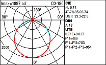 Isola Ø597mm - neutral white - Opal - DALI 41.1W 5994lm - 4000K - DALI-2