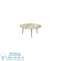 ВЫСОКИЙ СТОЛ STYLETTO ДЛЯ ГОСТИНОЙ Ø 120 СМ. Royal Botania
