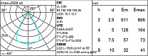 Easy Ø 234 mm - neutral - dali 25.3W 2772lm - 4000K - CRI 90 - DALI-2