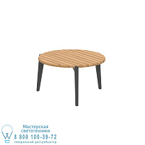 СТОЛИК TEA TIME Ø 60CM АНТРАЦИТОВЫЙ СО СТОЛЕШНИЦЕЙ ИЗ ТИКА Royal Botania