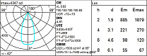 Laser Blade XS Frame 15 cells - Flood beam - LED 33.8W 2116.5lm - 2700K - CRI 90 - DALI-2