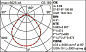 QM04 Isola iGuzzini Ø1150mm - Neutral White - Microprismatic - DALI