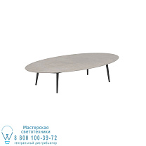 ВЫСОКИЙ СТОЛ STYLETTO LOUNGE 250X130CM, АЛЮМИНИЕВЫЕ НОЖКИ, АНТРАЦИТОВАЯ КЕРАМИЧЕСКАЯ СТОЛЕШНИЦА CEMENTO LUMINOSO Royal Botania