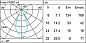 EI79 Palco InOut iGuzzini Spotlight with base - Warm White Led - integrated electronic control gear - Wide Flood optic