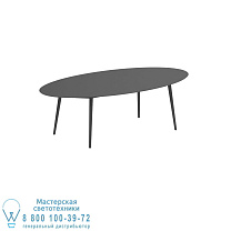 STYLETTO СТАНДАРТНЫЙ ОБЕДЕННЫЙ СТОЛ 250X130CM АЛЮМИНИЕВЫЕ НОЖКИ АНТРАЦИТОВАЯ КЕРАМИЧЕСКАЯ СТОЛЕШНИЦА ЧЕРНЫЙ Royal Botania