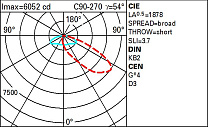 Wow Pole-mounted system – A45C optic - Neutral White - Dali - ø46-60-76mm 74.7W 8110lm - 4000K - DALI-2