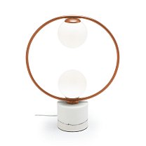Loop Table II