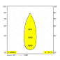 PARTOU S IP 92737 W белый Delta Light встраиваемый точечный светильник