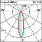 BH21 Linealuce iGuzzini Wall-/Ceiling-mounted - 6 Warm White LEDs - 24V dc - L=528mm - Wall Grazing Optic — фото 2