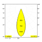 VIZIR L ON 92733 GC-B золото цветное Delta Light накладной потолочный светильник