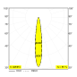 MICROSPY IN 92715 W белый Delta Light Встраиваемый потолочный светильник