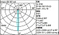 QN66 View Opti Beam Lens round iGuzzini 48V round spotlight - Ø 126 small body - Super Spot beam